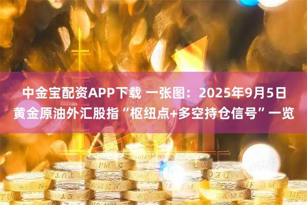 中金宝配资APP下载 一张图：2025年9月5日黄金原油外汇股指“枢纽点+多空持仓信号”一览