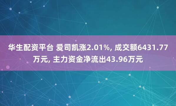 华生配资平台 爱司凯涨2.01%, 成交额6431.77万元, 主力资金净流出43.96万元